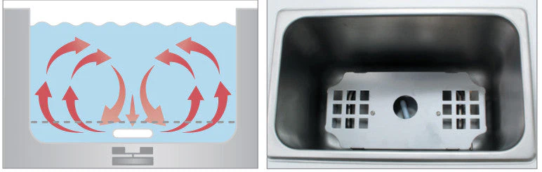 Jeio Tech BW Economy Digital and Dual Baths - Image 3