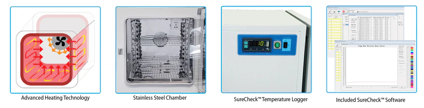 Benchmark SureTemp Digital Incubator - Image 2